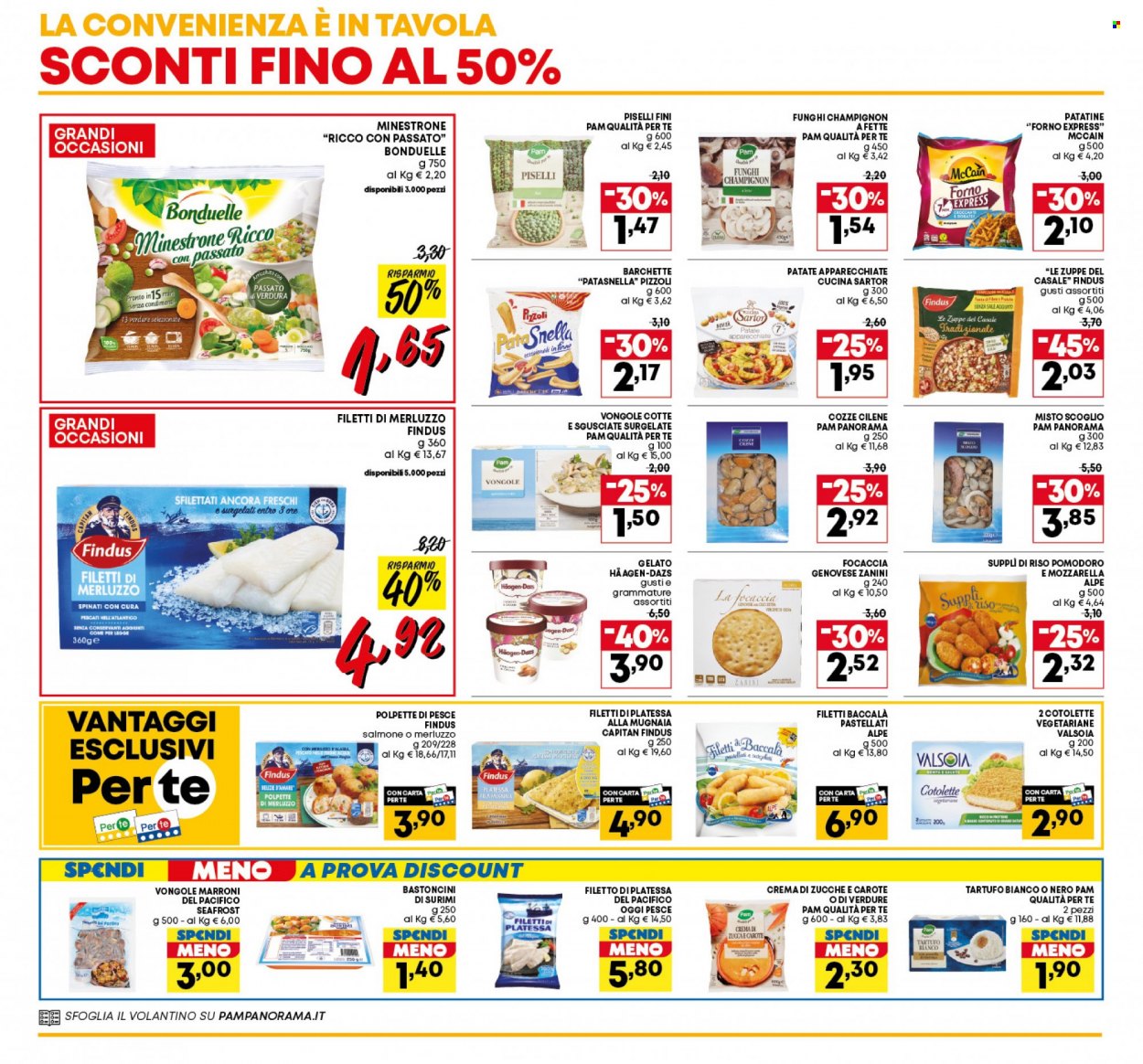Volantino Panorama - 8/1/2024 - 31/1/2024. Pagina 21