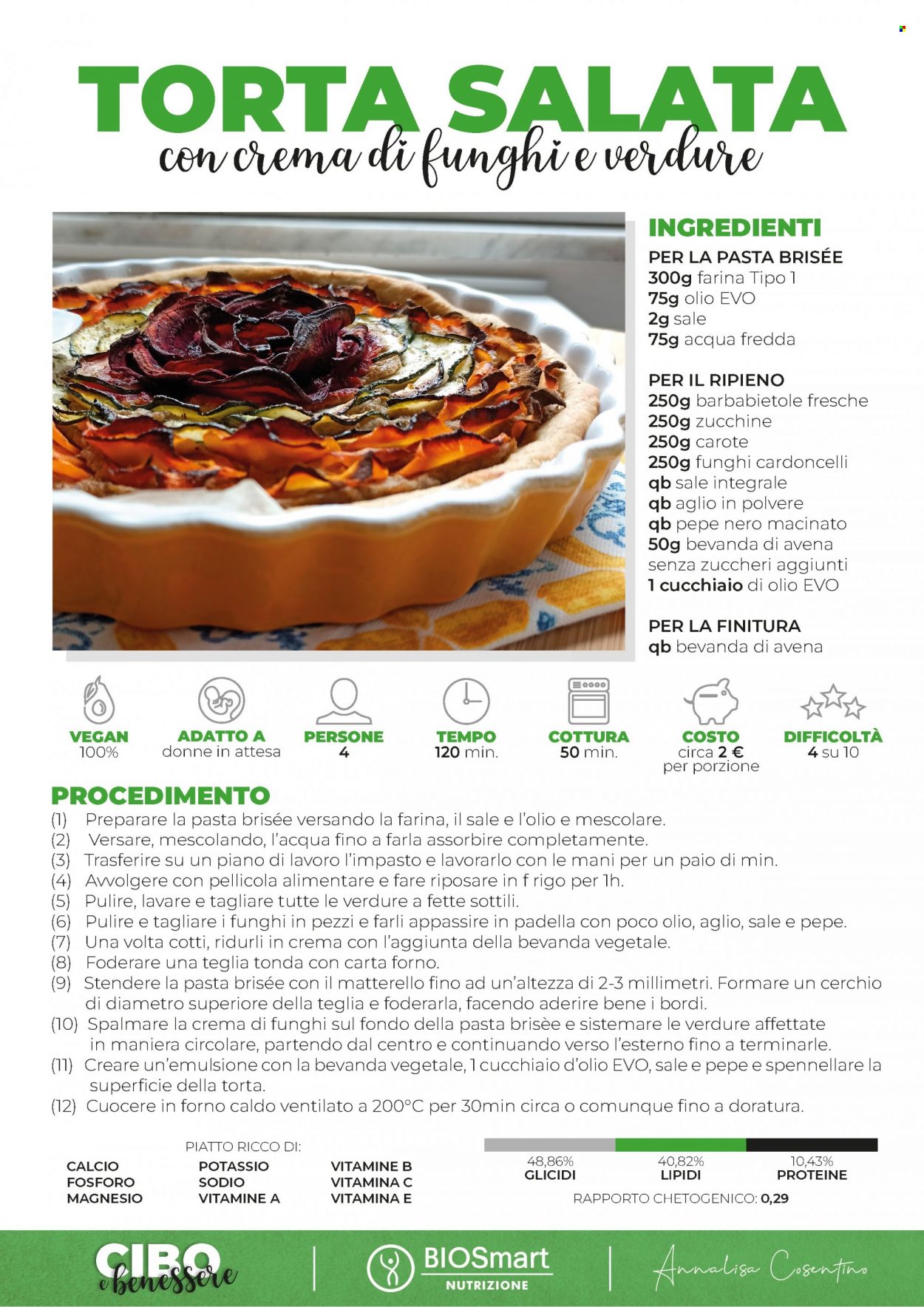 Volantino Carrefour - 11/1/2024 - 20/1/2024. Pagina 26