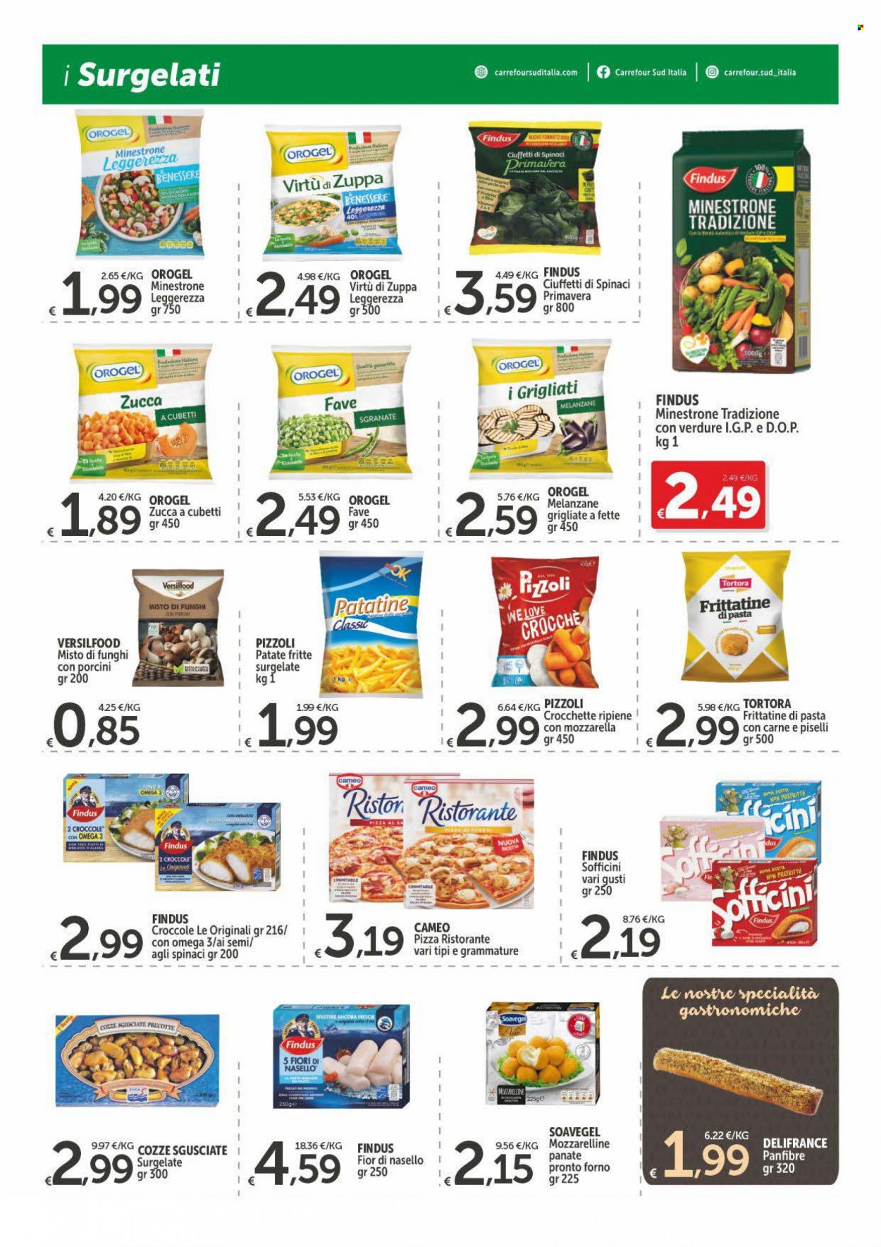 Volantino Carrefour - 8/1/2024 - 17/1/2024. Pagina 5