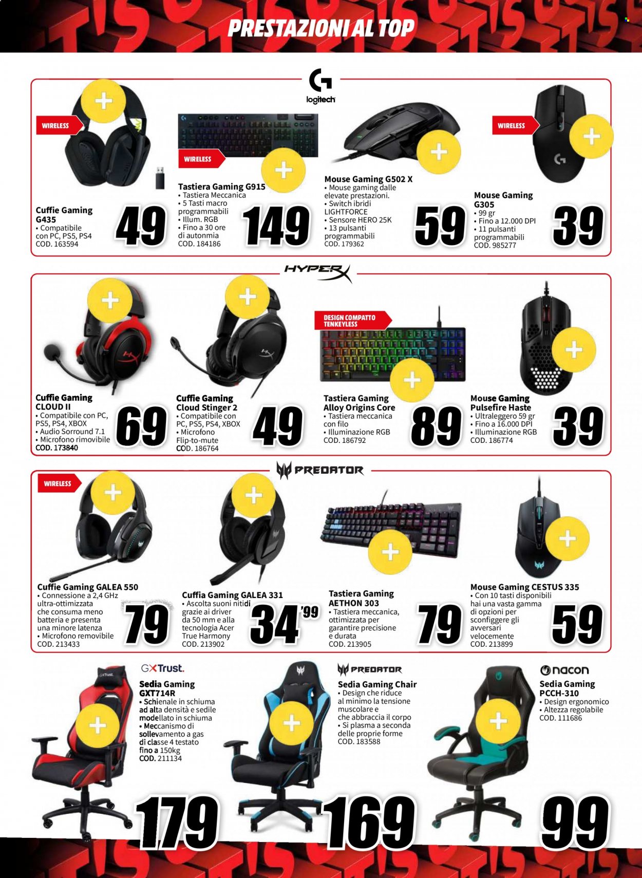 Volantino MediaWorld - 18/1/2024 - 28/1/2024. Pagina 7