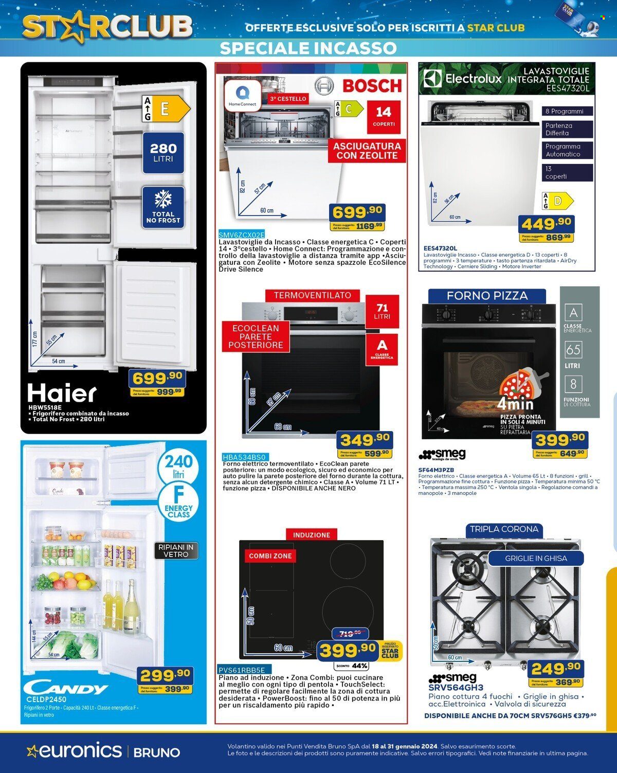 Volantino Euronics - 18/1/2024 - 31/1/2024. Pagina 21
