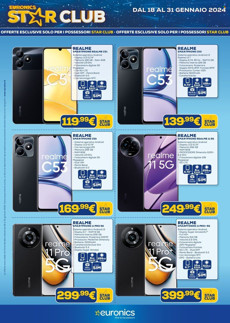 Volantino Euronics - 18/1/2024 - 31/1/2024. Pagina 12