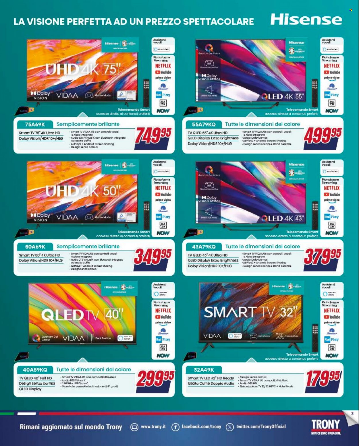 Volantino Trony - 18/1/2024 - 31/1/2024. Pagina 3