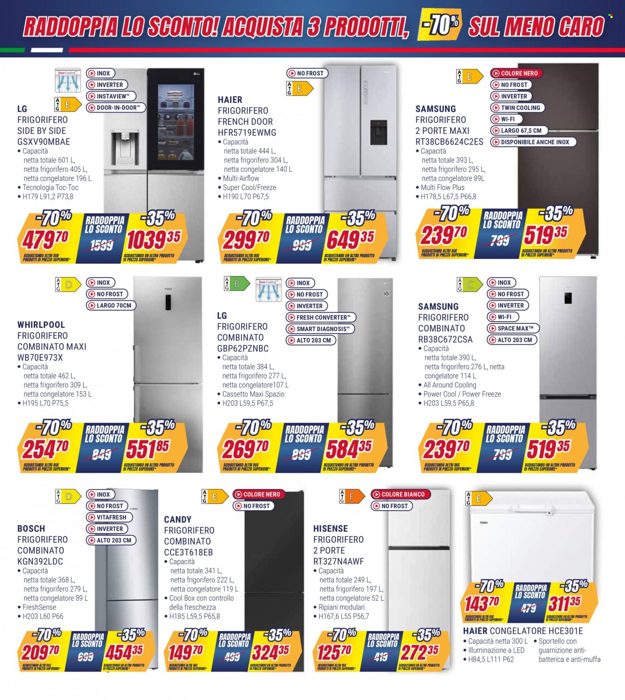 Volantino Trony - 18/1/2024 - 31/1/2024. Pagina 5