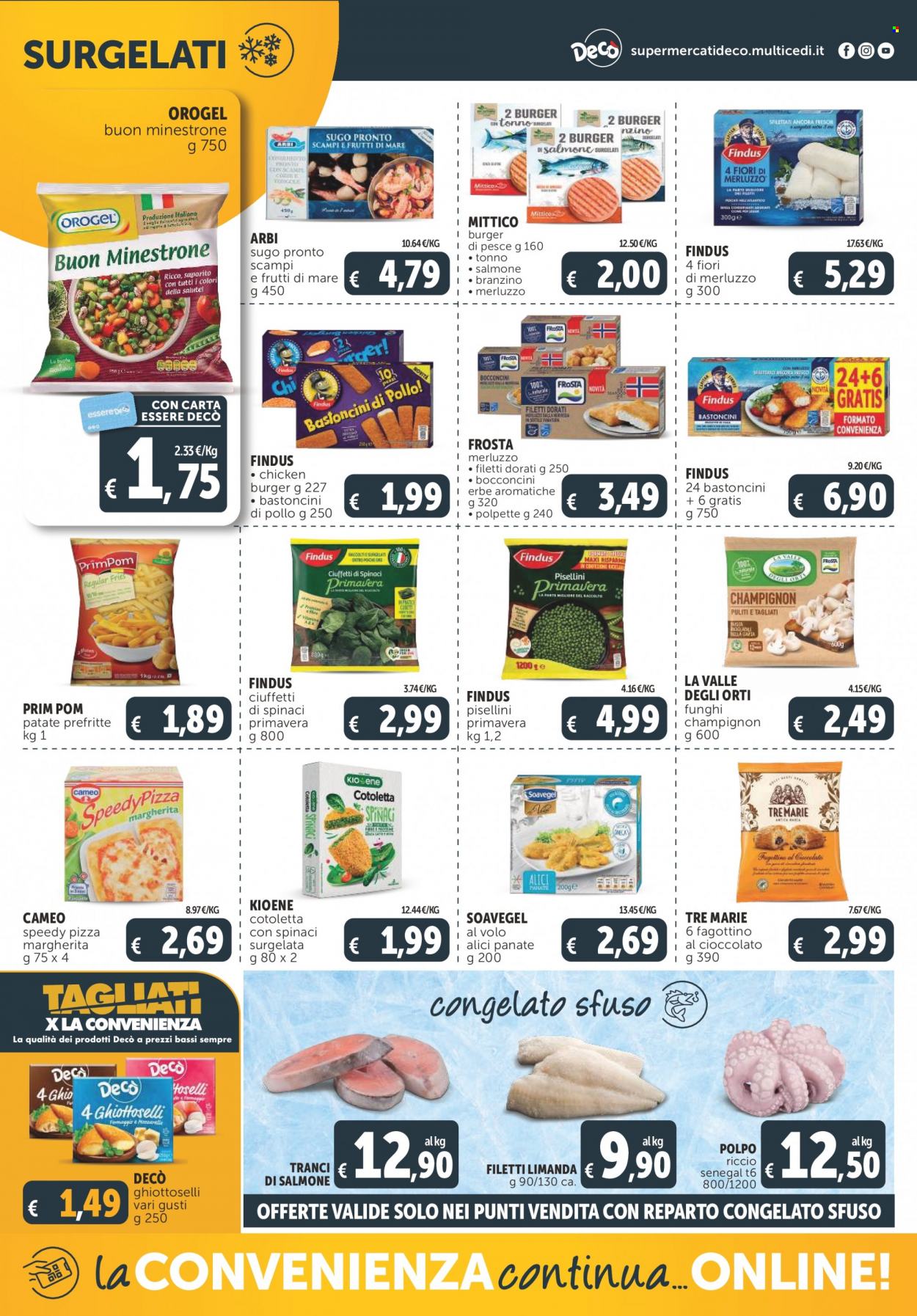 Volantino Deco - 19/1/2024 - 29/1/2024. Pagina 21