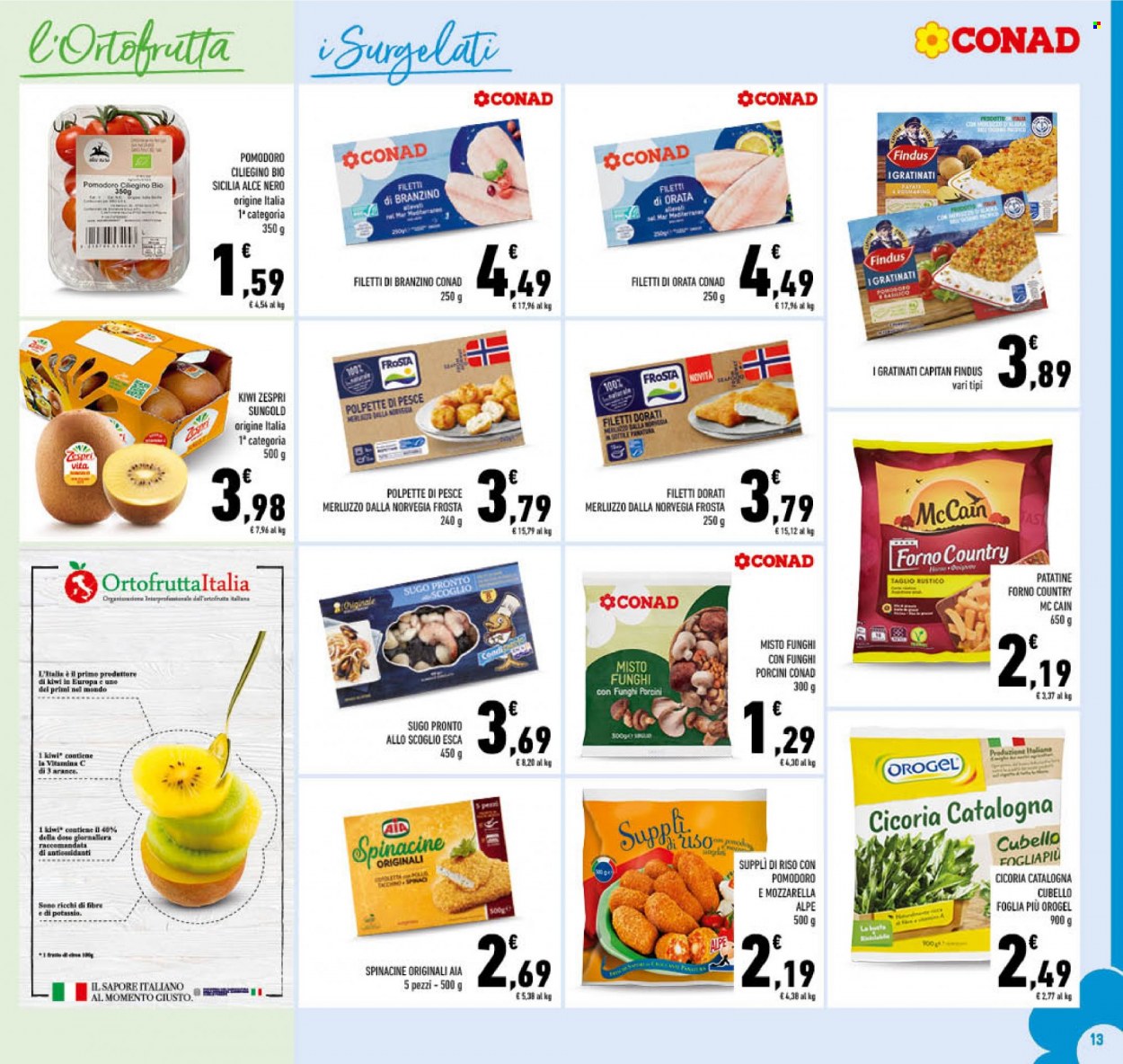 Leták Conad - 24.1.2024 - 4.2.2024. Strana 13