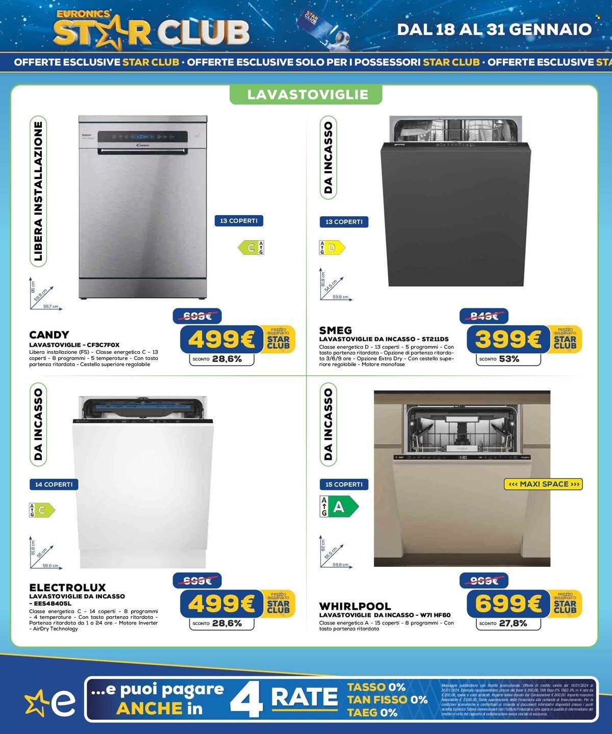 Volantino Euronics - 18/1/2024 - 31/1/2024. Pagina 20