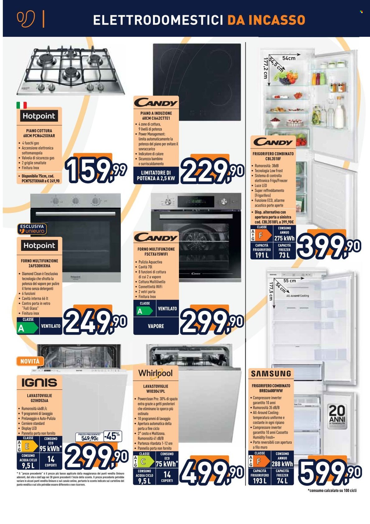 Volantino Unieuro - 1/2/2024 - 14/2/2024. Pagina 20