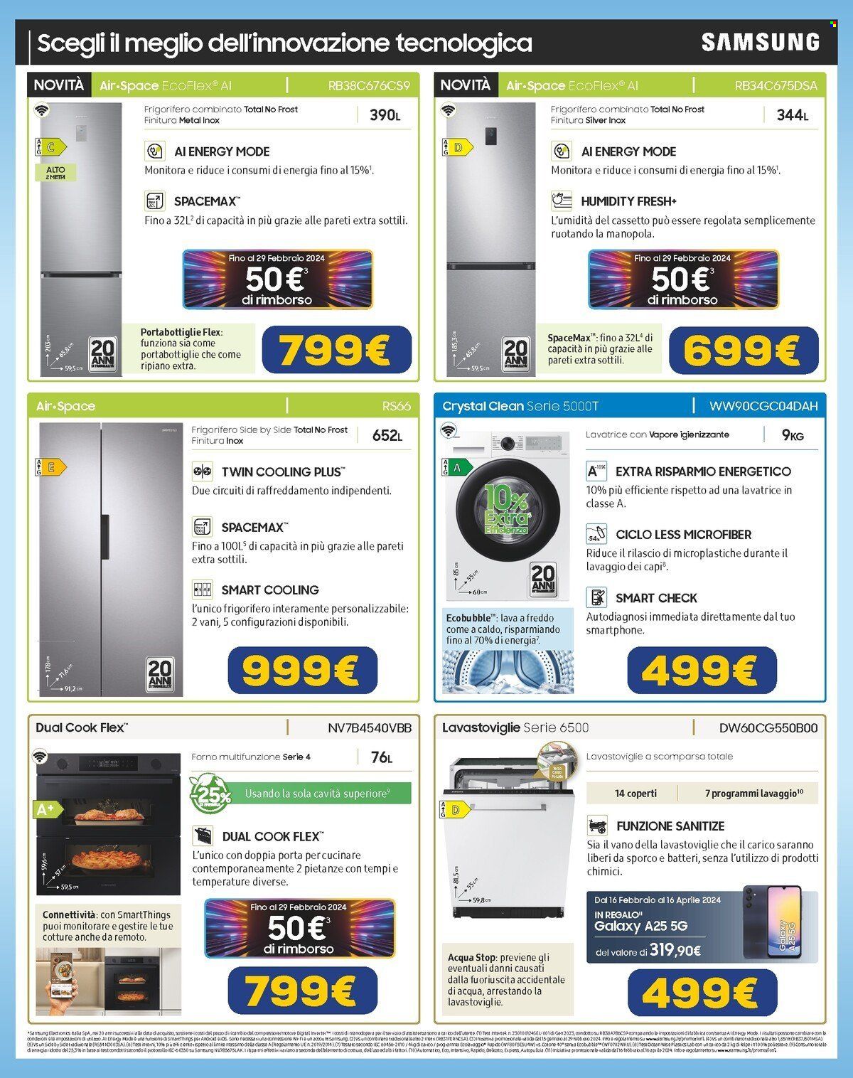 Leták Euronics - 15.2.2024 - 28.2.2024. Strana 5