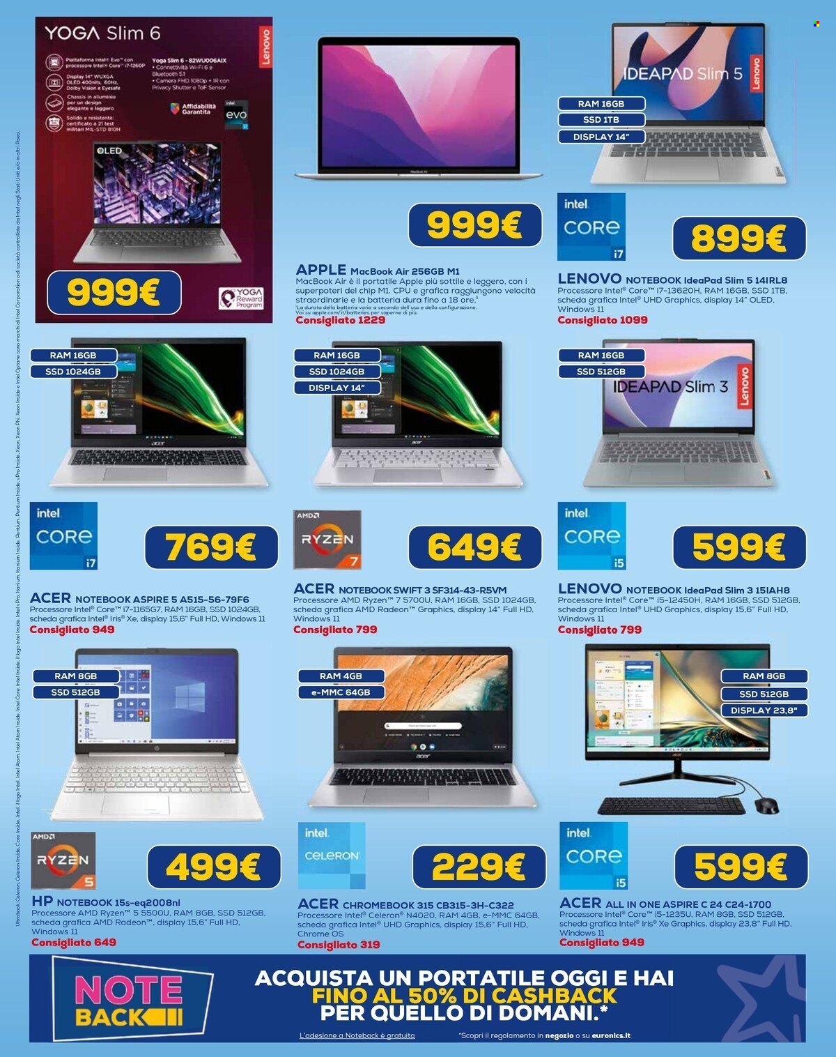 Leták Euronics - 15.2.2024 - 28.2.2024. Strana 12