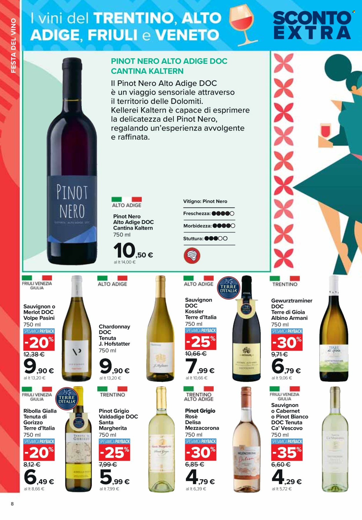 Volantino Carrefour - 21/2/2024 - 13/3/2024. Pagina 8