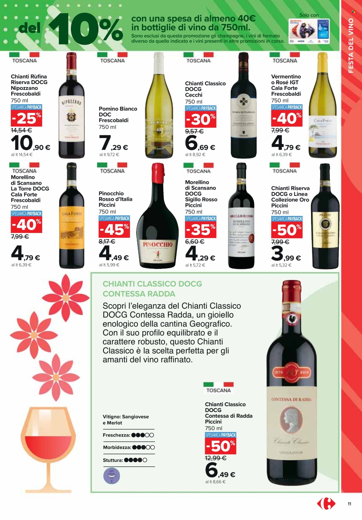 Leták Carrefour - 21.2.2024 - 13.3.2024. Strana 11
