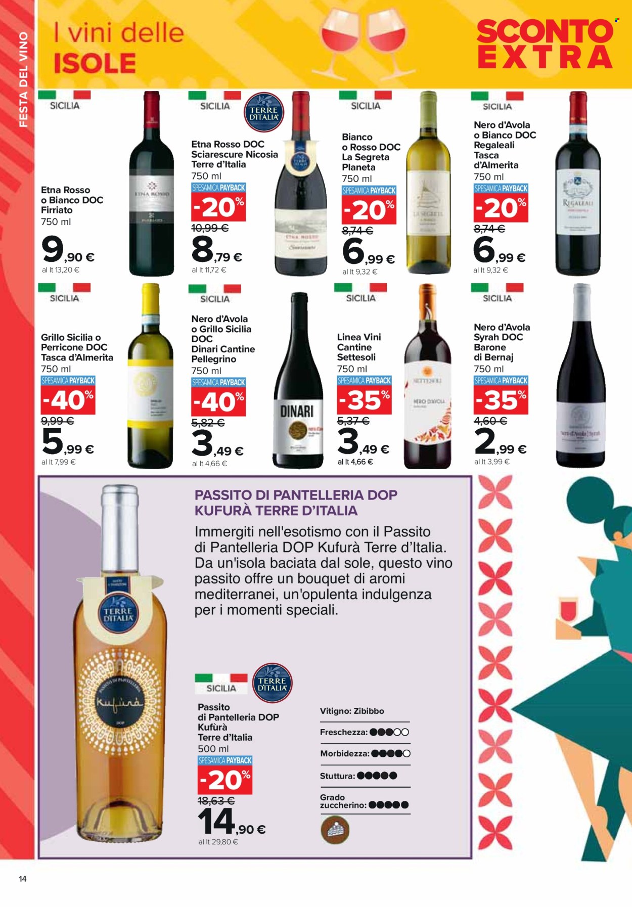 Leták Carrefour - 21.2.2024 - 13.3.2024. Strana 14