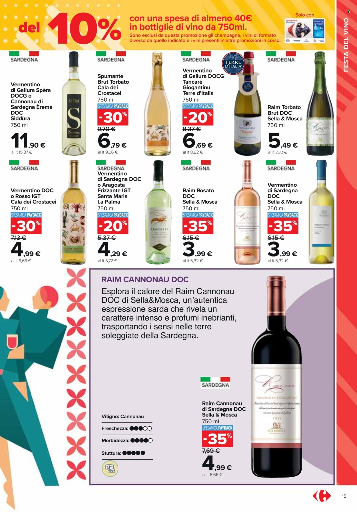 Volantino Carrefour - 21/2/2024 - 13/3/2024. Pagina 15