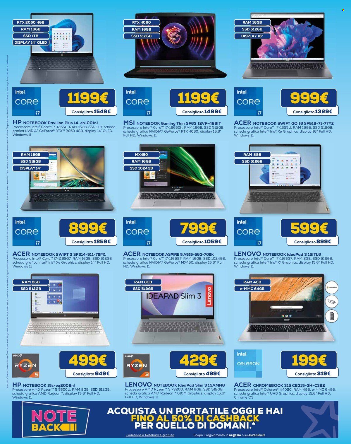 Volantino Euronics - 29/2/2024 - 20/3/2024. Pagina 7
