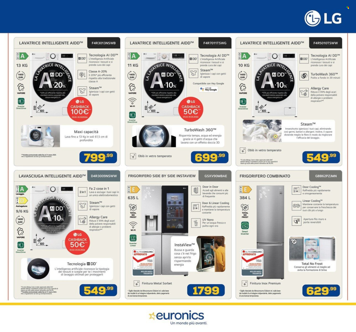 Volantino Euronics - 29/2/2024 - 13/3/2024. Pagina 15
