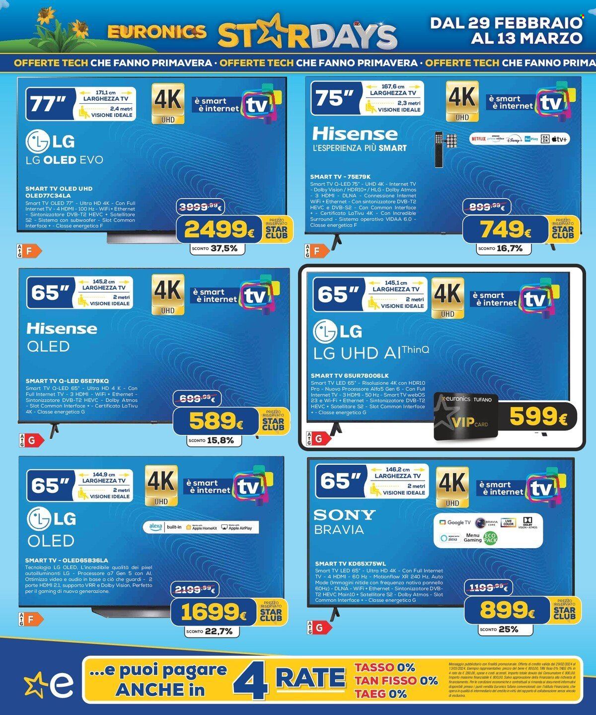 Volantino Euronics - 29/2/2024 - 13/3/2024. Pagina 2