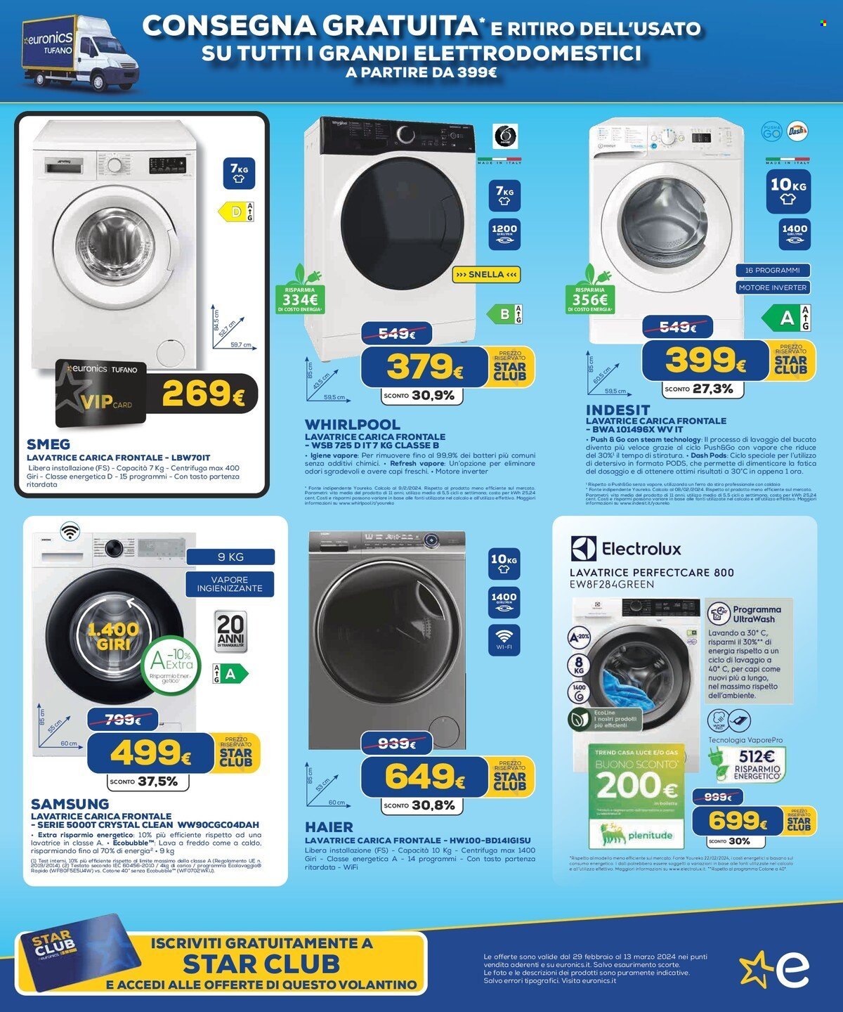 Volantino Euronics - 29/2/2024 - 13/3/2024. Pagina 21