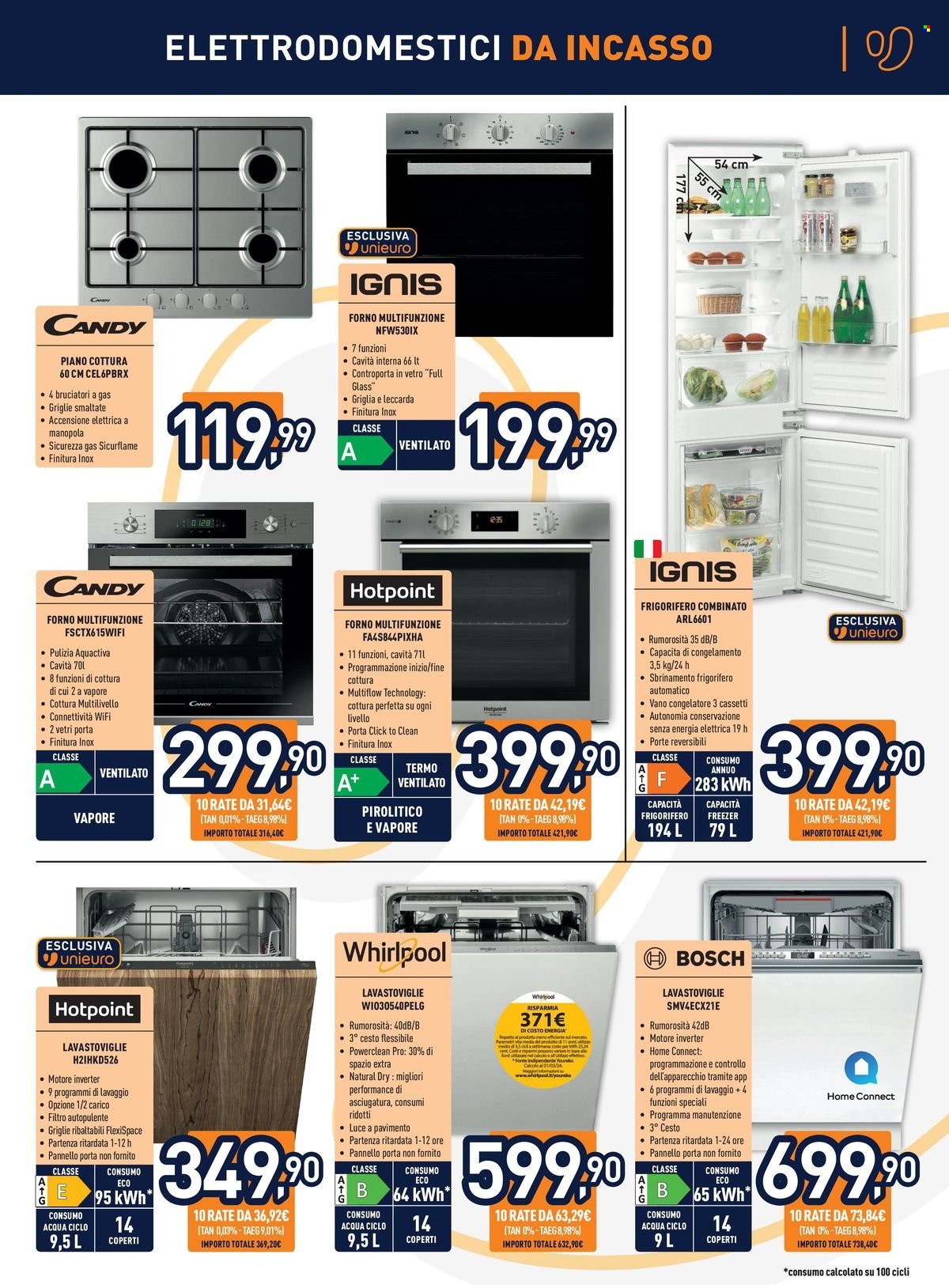 Volantino Unieuro - 15/3/2024 - 28/3/2024. Pagina 25