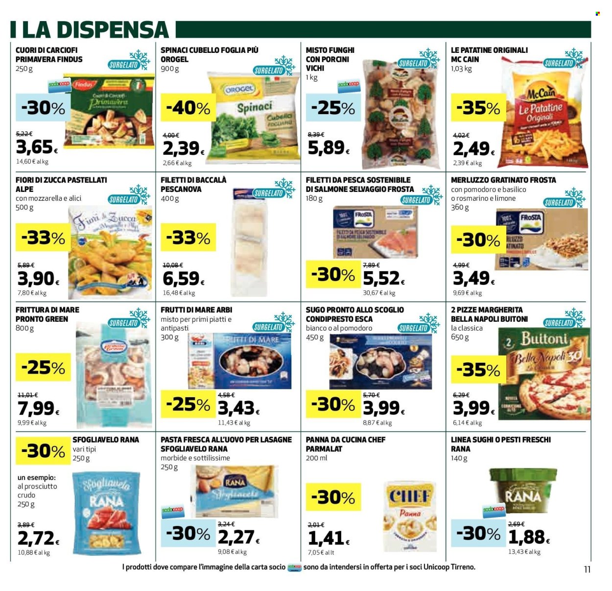 Leták Coop - 21.3.2024 - 3.4.2024. Strana 11