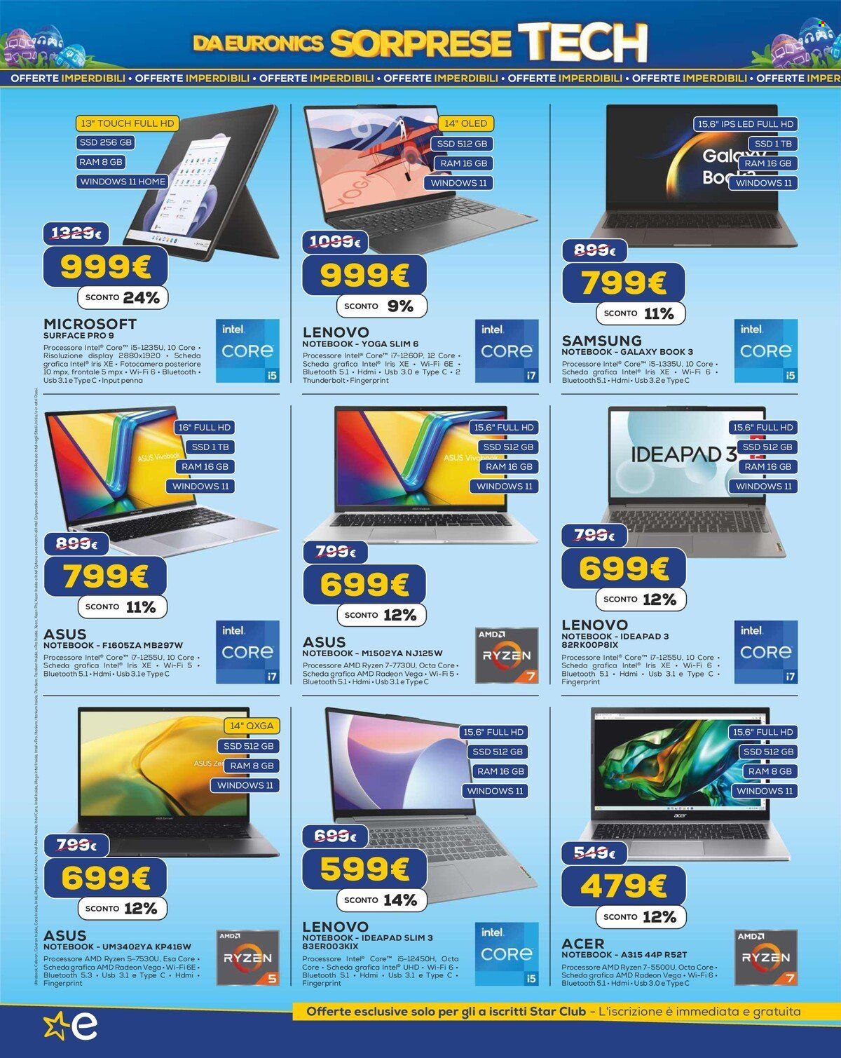 Volantino Euronics - 21/3/2024 - 3/4/2024. Pagina 14