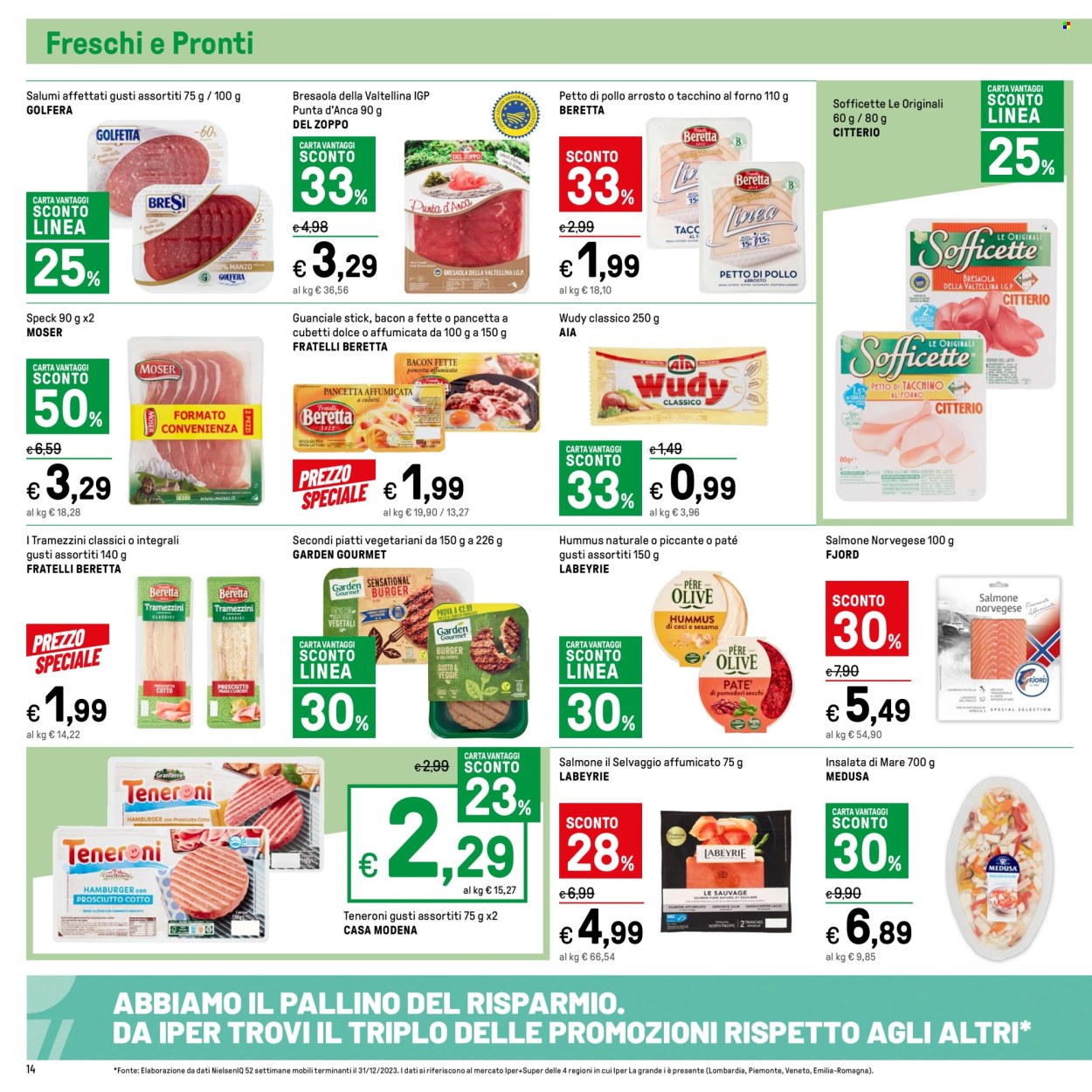 Volantino Iper, La grande i - 2/4/2024 - 11/4/2024. Pagina 14
