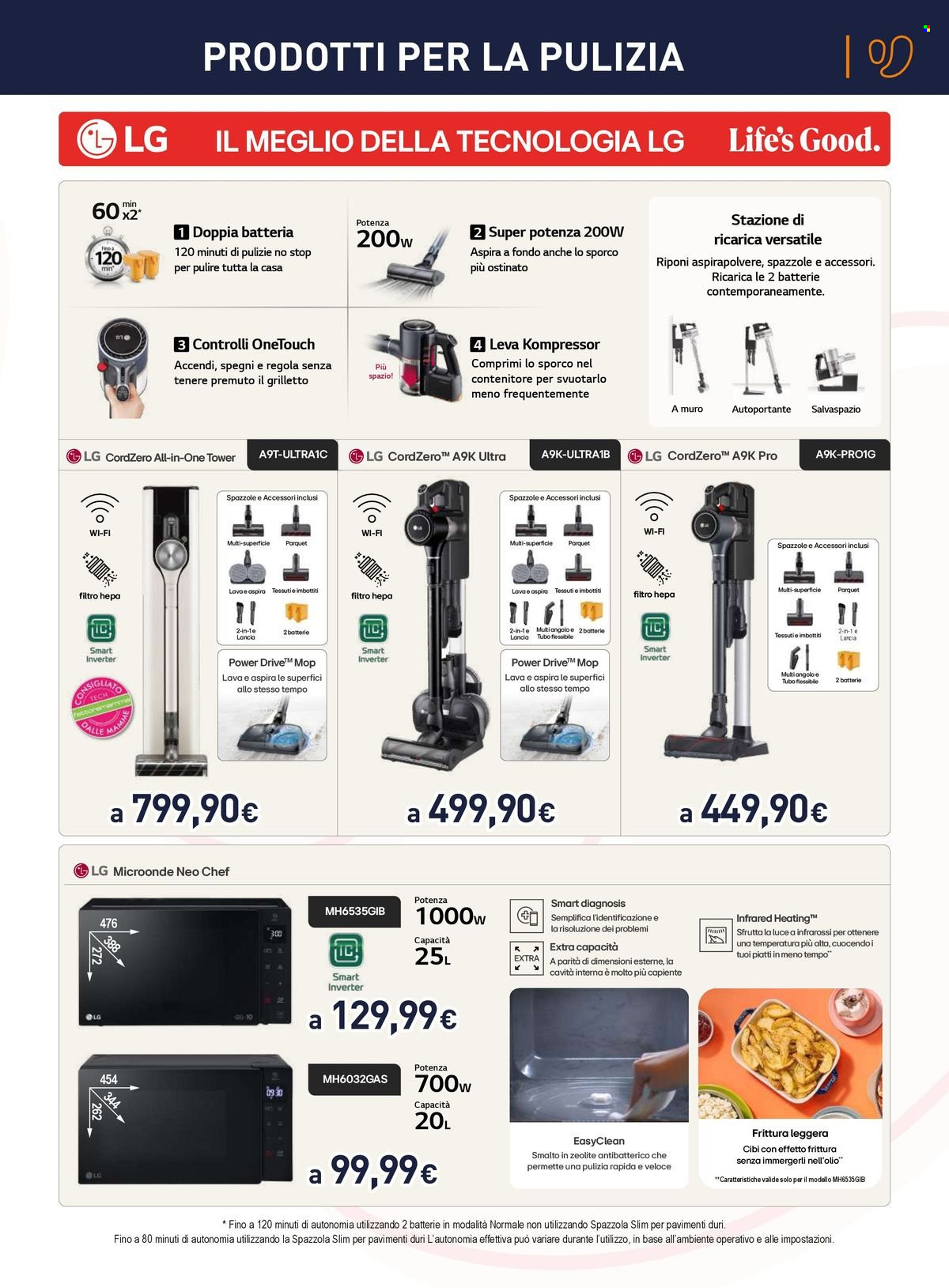 Volantino Unieuro - 4/4/2024 - 23/4/2024. Pagina 21