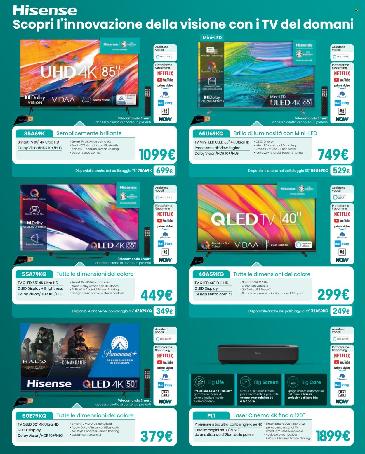 Volantino Trony - 28/3/2024 - 17/4/2024. Pagina 3
