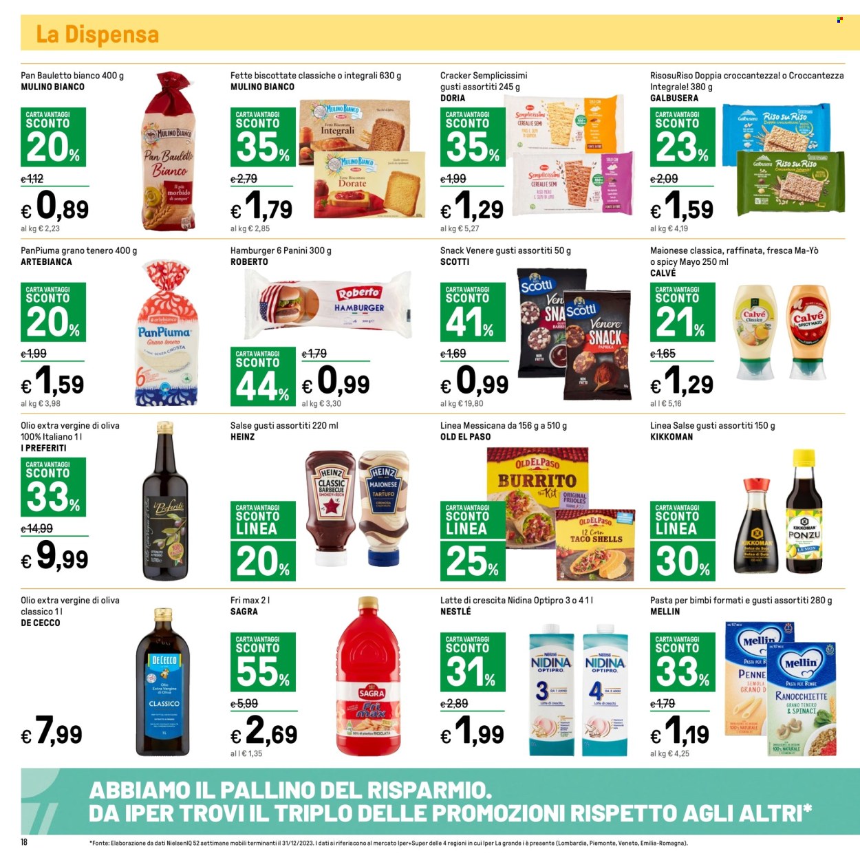 Volantino Iper, La grande i - 12/4/2024 - 21/4/2024. Pagina 18