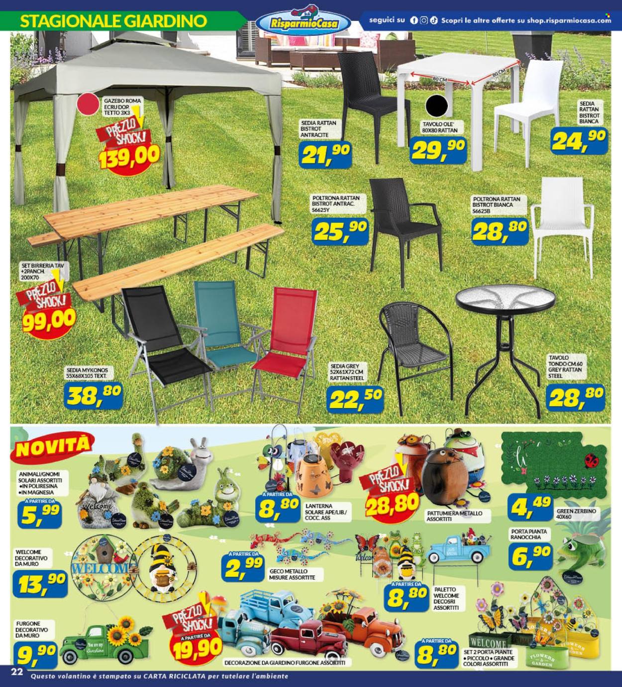 Volantino Risparmio Casa Megastore - 13/4/2024 - 23/4/2024. Pagina 22
