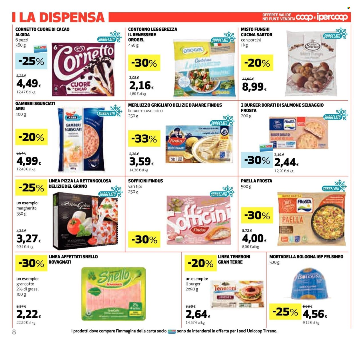 Volantino Coop - 18/4/2024 - 29/4/2024. Pagina 8
