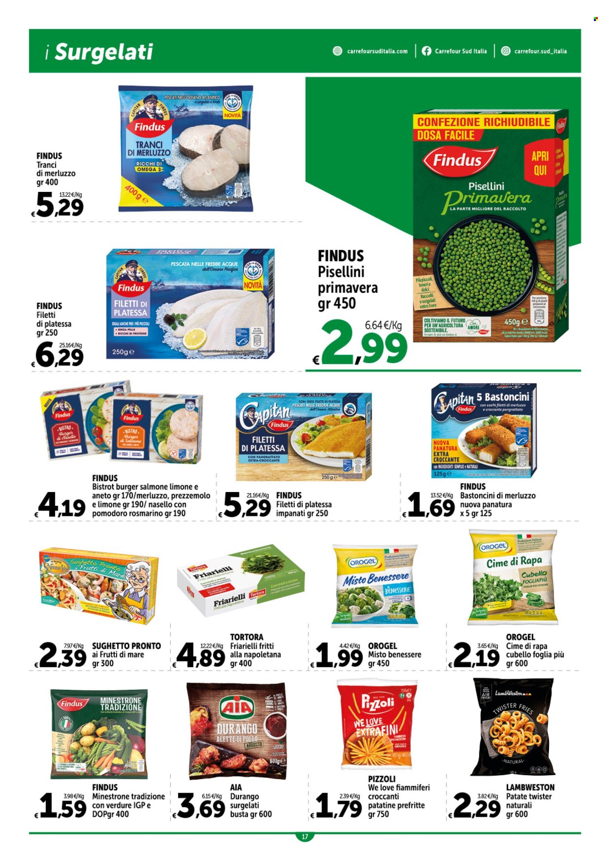 Leták Carrefour - 18.4.2024 - 27.4.2024. Strana 17