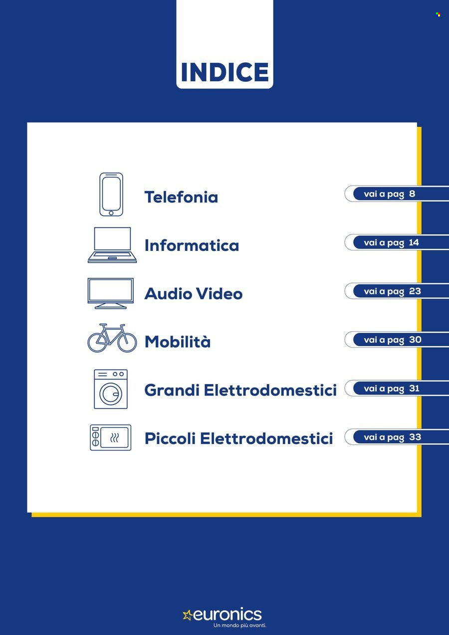 Volantino Euronics - 18/4/2024 - 1/5/2024. Pagina 6