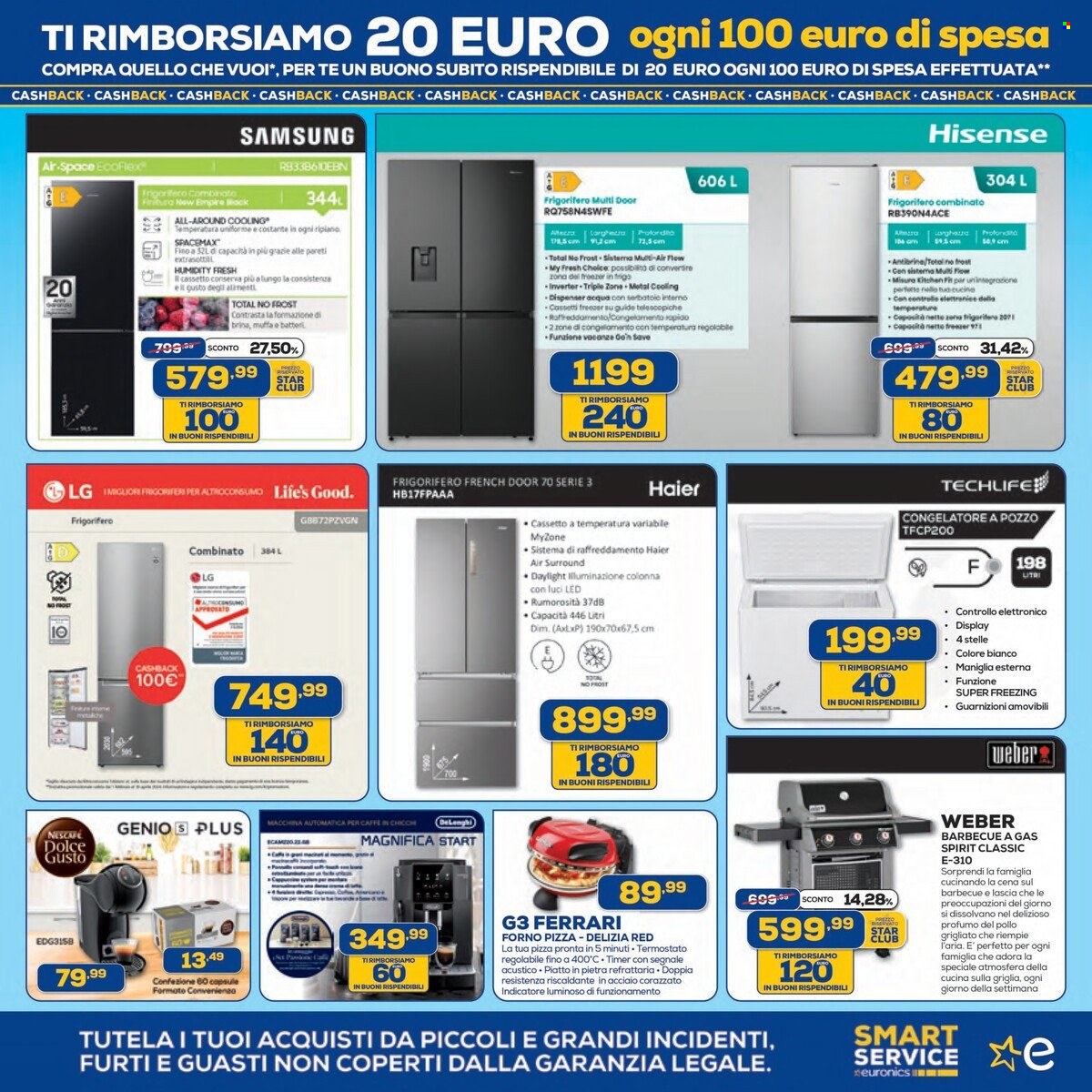 Volantino Euronics - 18/4/2024 - 1/5/2024. Pagina 12