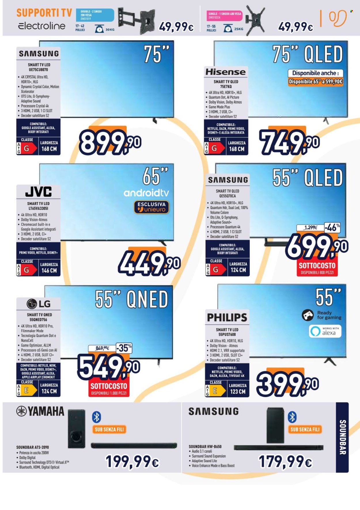 Volantino Unieuro - 2/5/2024 - 11/5/2024. Pagina 3