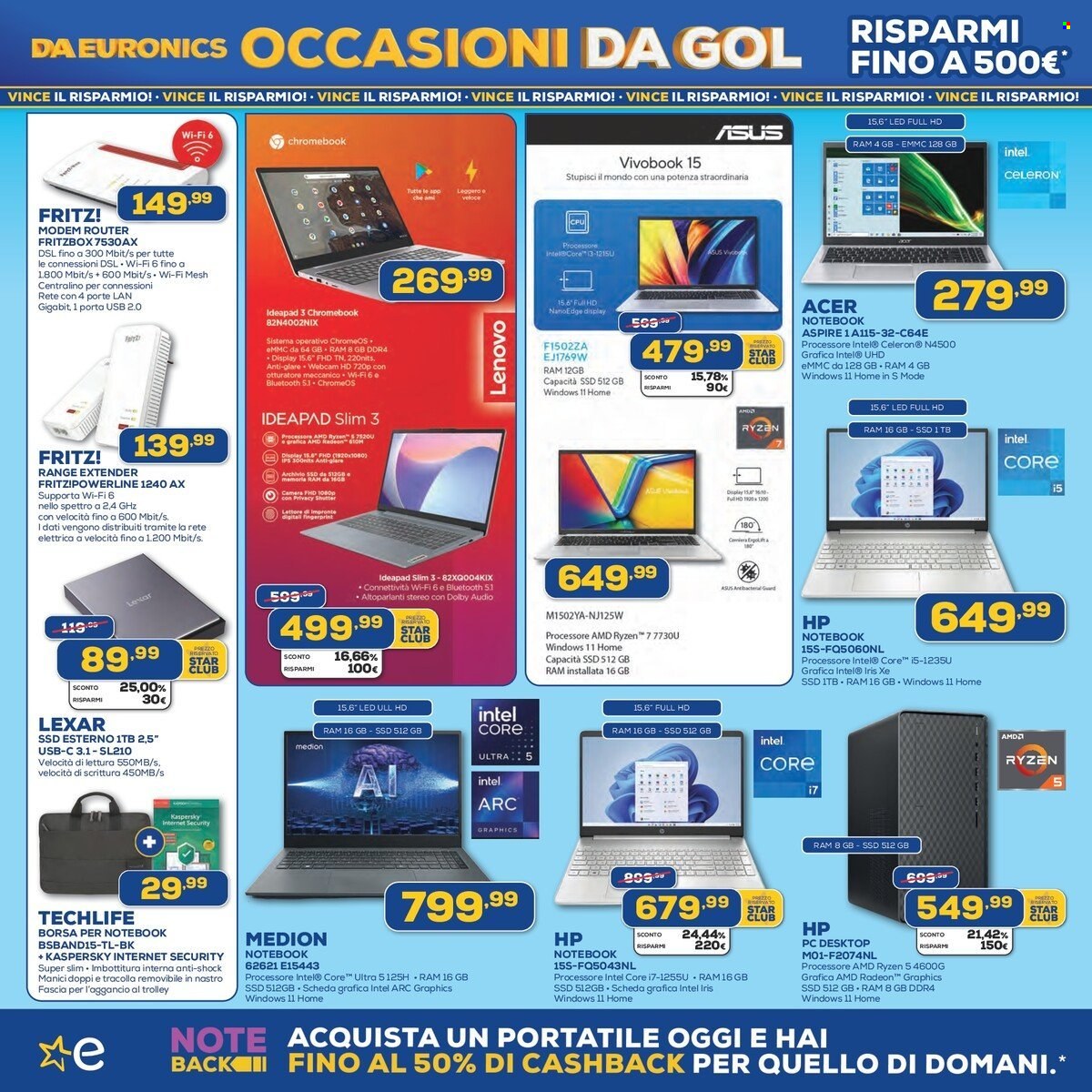 Volantino Euronics - 23/5/2024 - 5/6/2024. Pagina 12