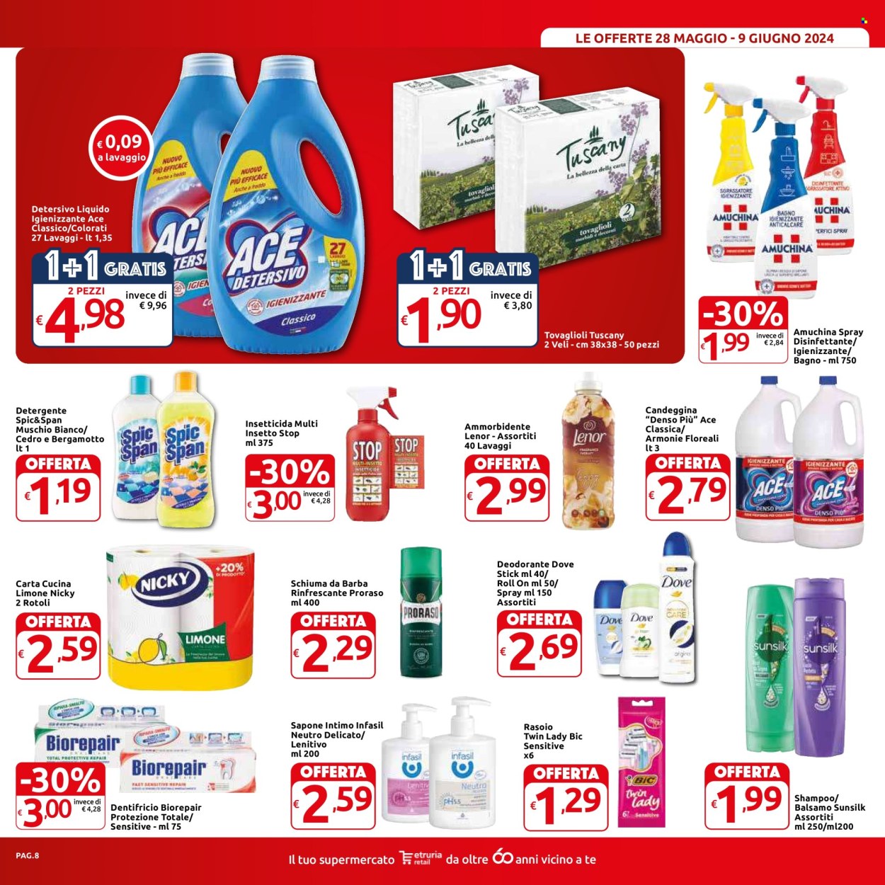 Volantino Carrefour - 28/5/2024 - 9/6/2024. Pagina 8