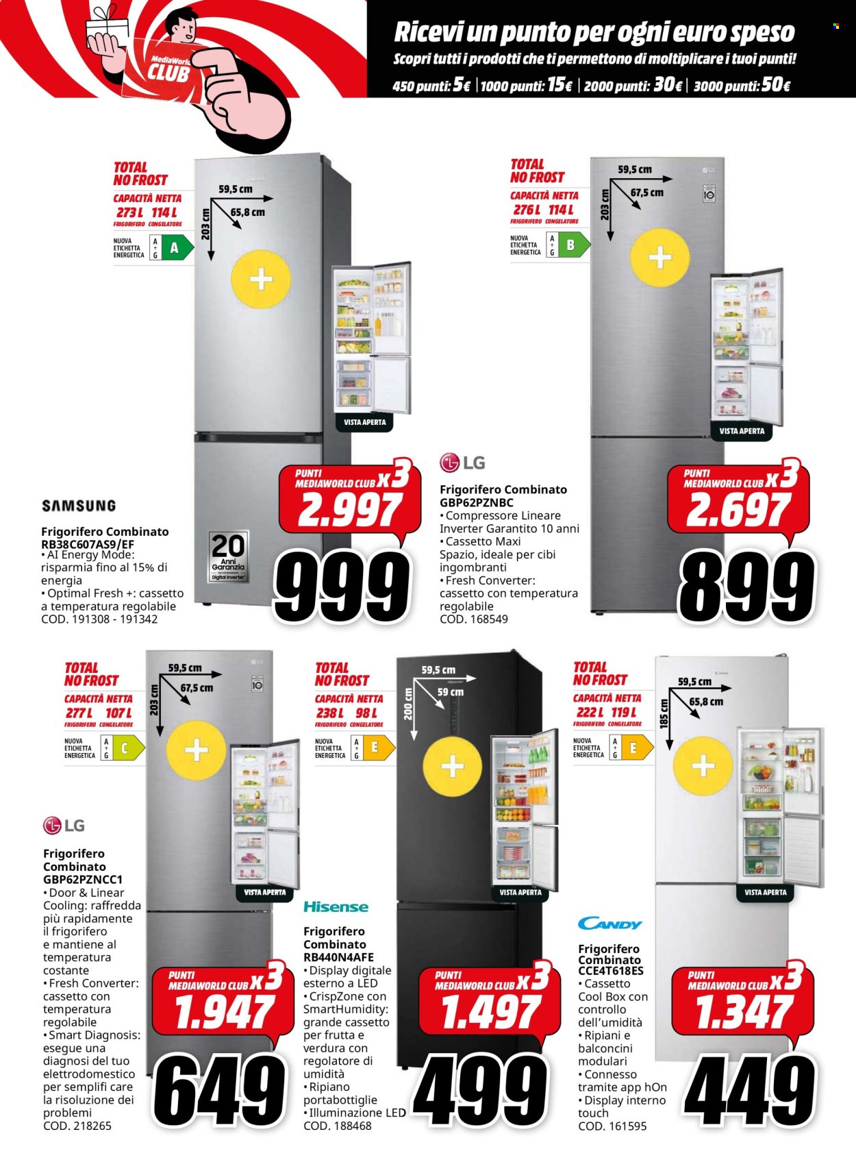 Volantino MediaWorld - 14/6/2024 - 30/6/2024. Pagina 2