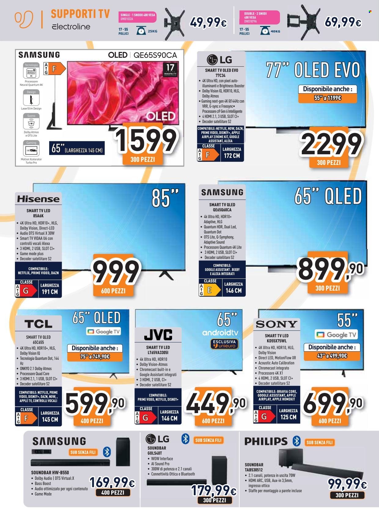 Volantino Unieuro - 21/6/2024 - 27/6/2024. Pagina 2