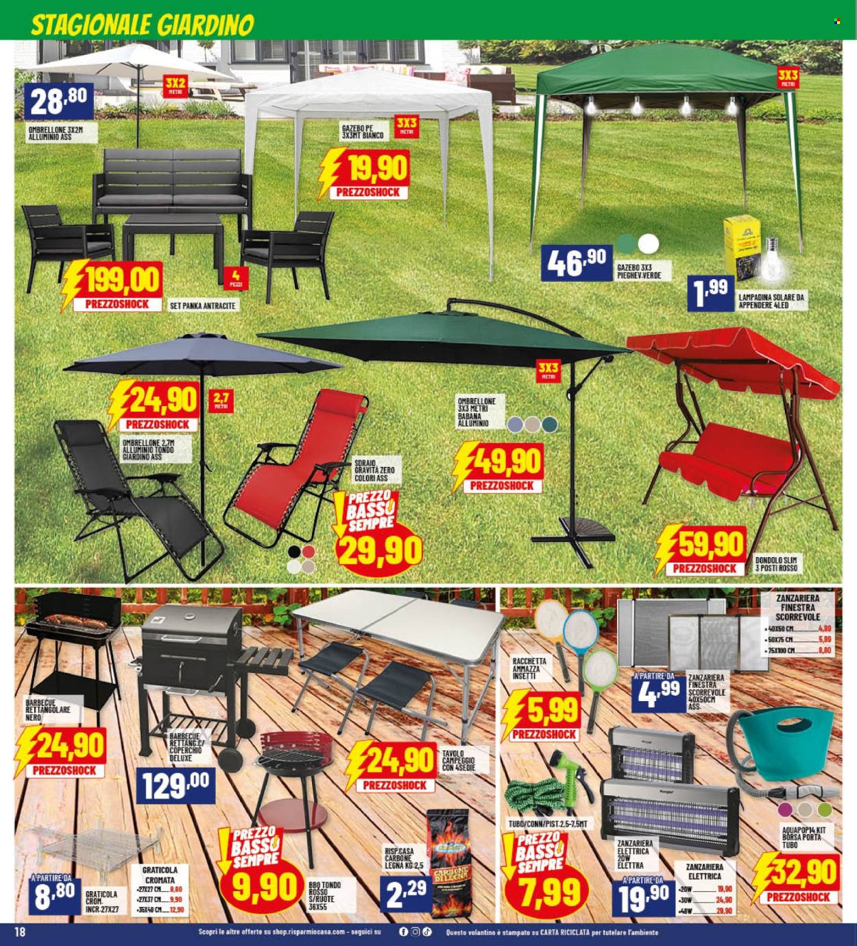 Volantino Risparmio Casa - 10/7/2024 - 21/7/2024. Pagina 18