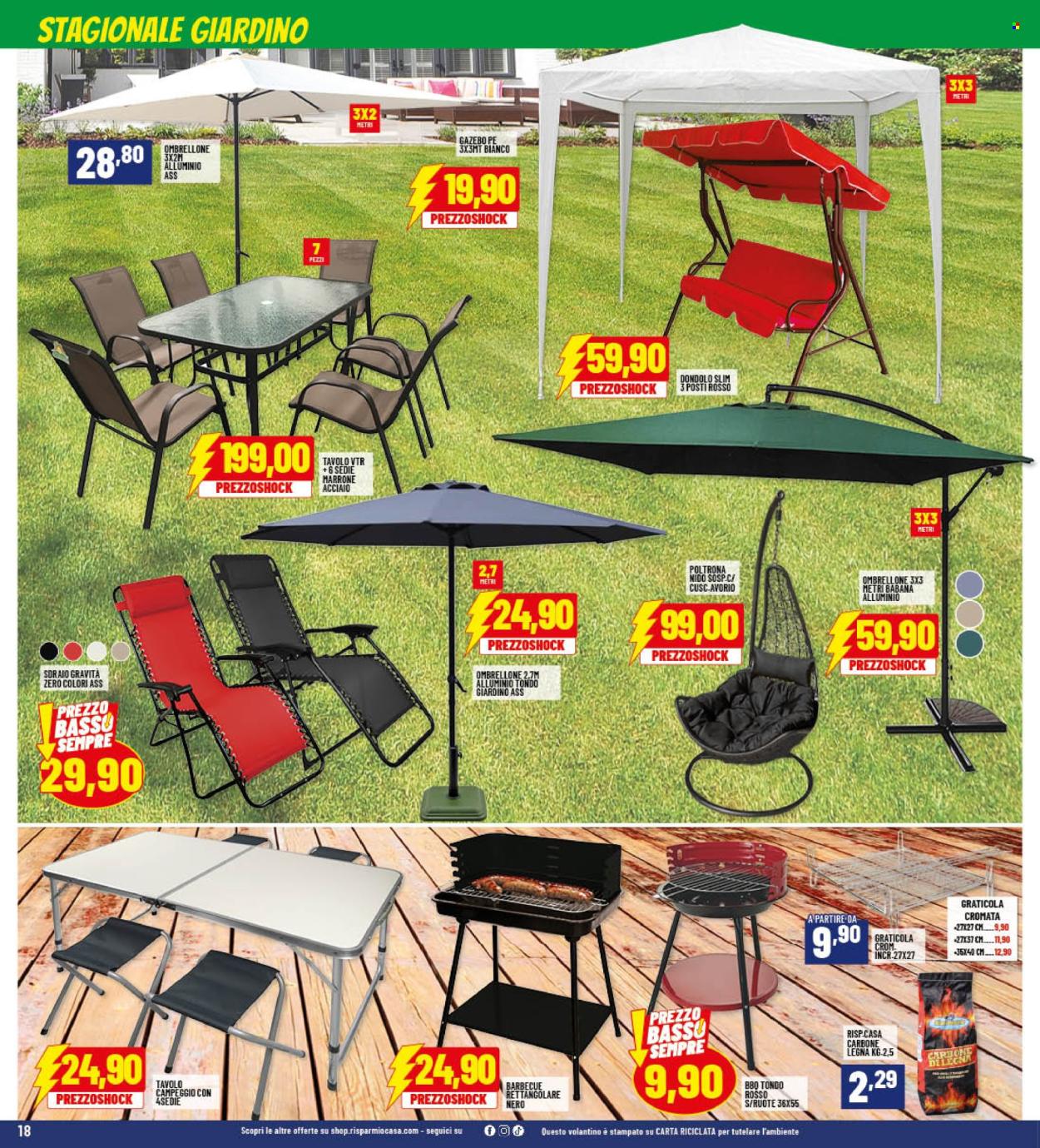 Volantino Risparmio Casa - 10/7/2024 - 21/7/2024. Pagina 18