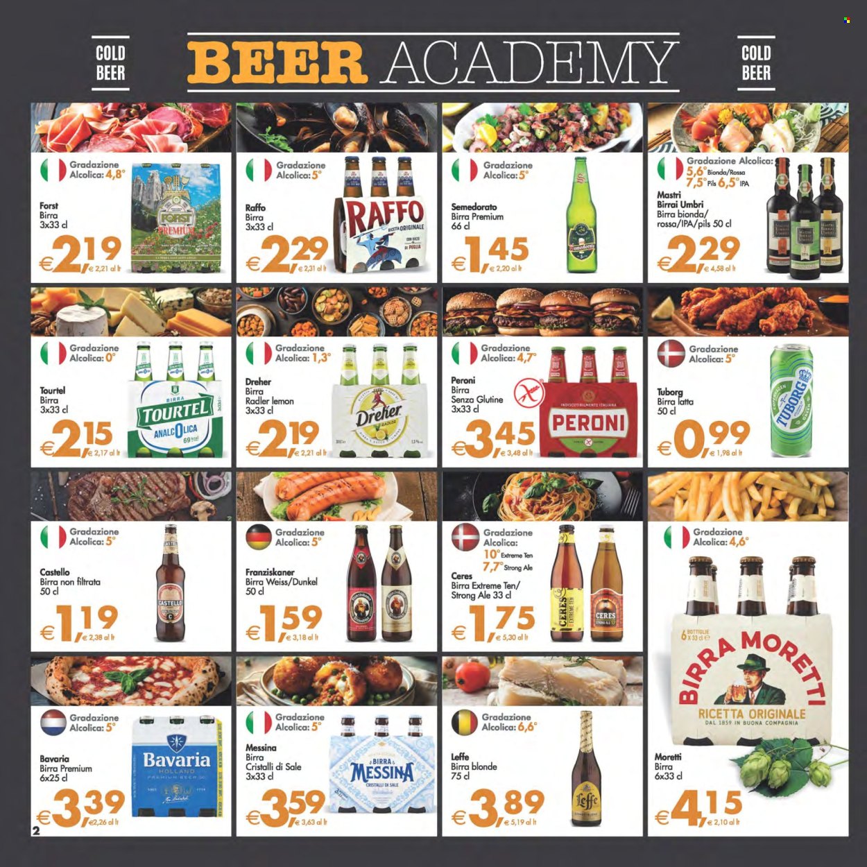 Volantino Deco - 13/7/2024 - 22/7/2024. Pagina 2