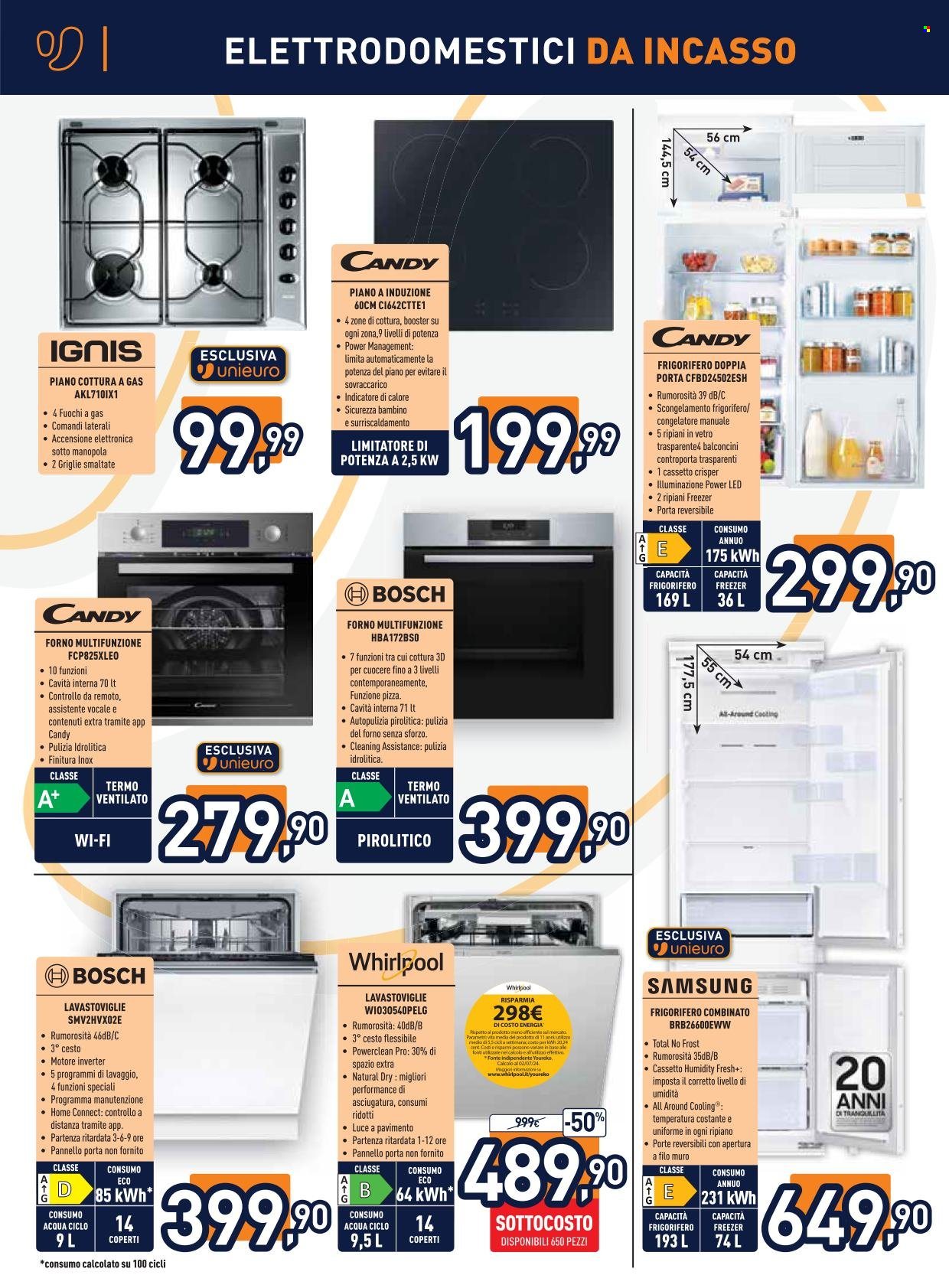 Volantino Unieuro - 19/7/2024 - 28/7/2024. Pagina 20