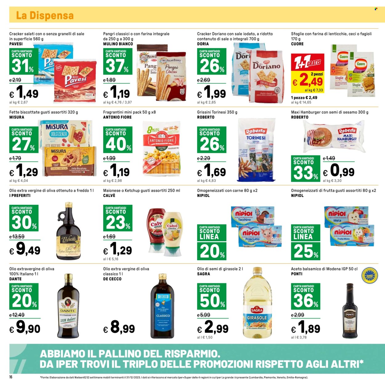 Volantino Iper, La grande i - 5/8/2024 - 18/8/2024. Pagina 16