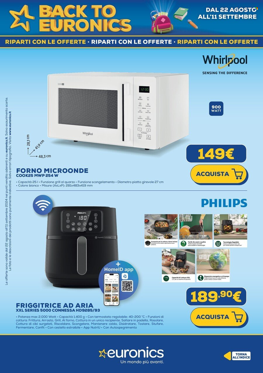 Volantino Euronics - 22/8/2024 - 11/9/2024. Pagina 32