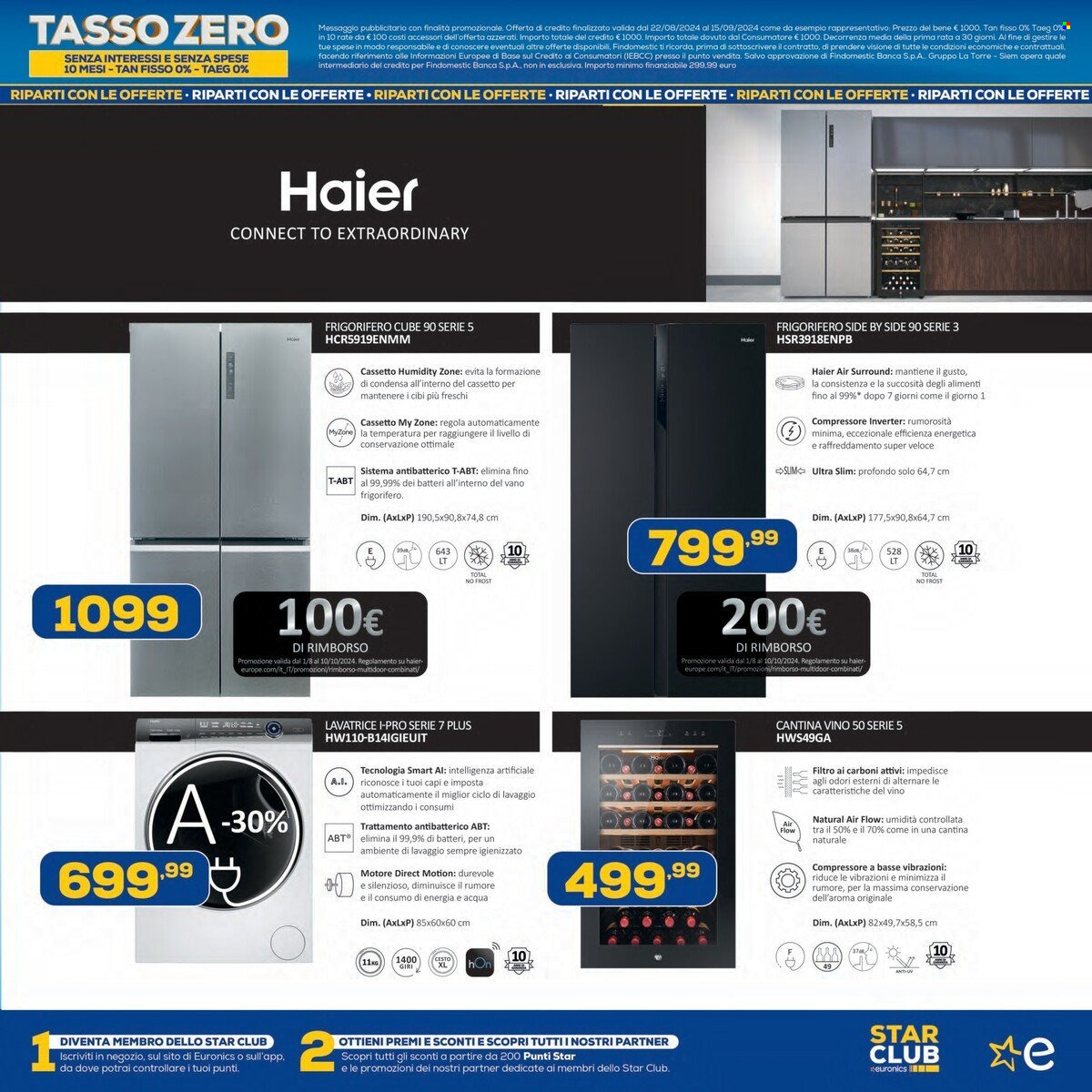 Volantino Euronics - 22/8/2024 - 11/9/2024. Pagina 19