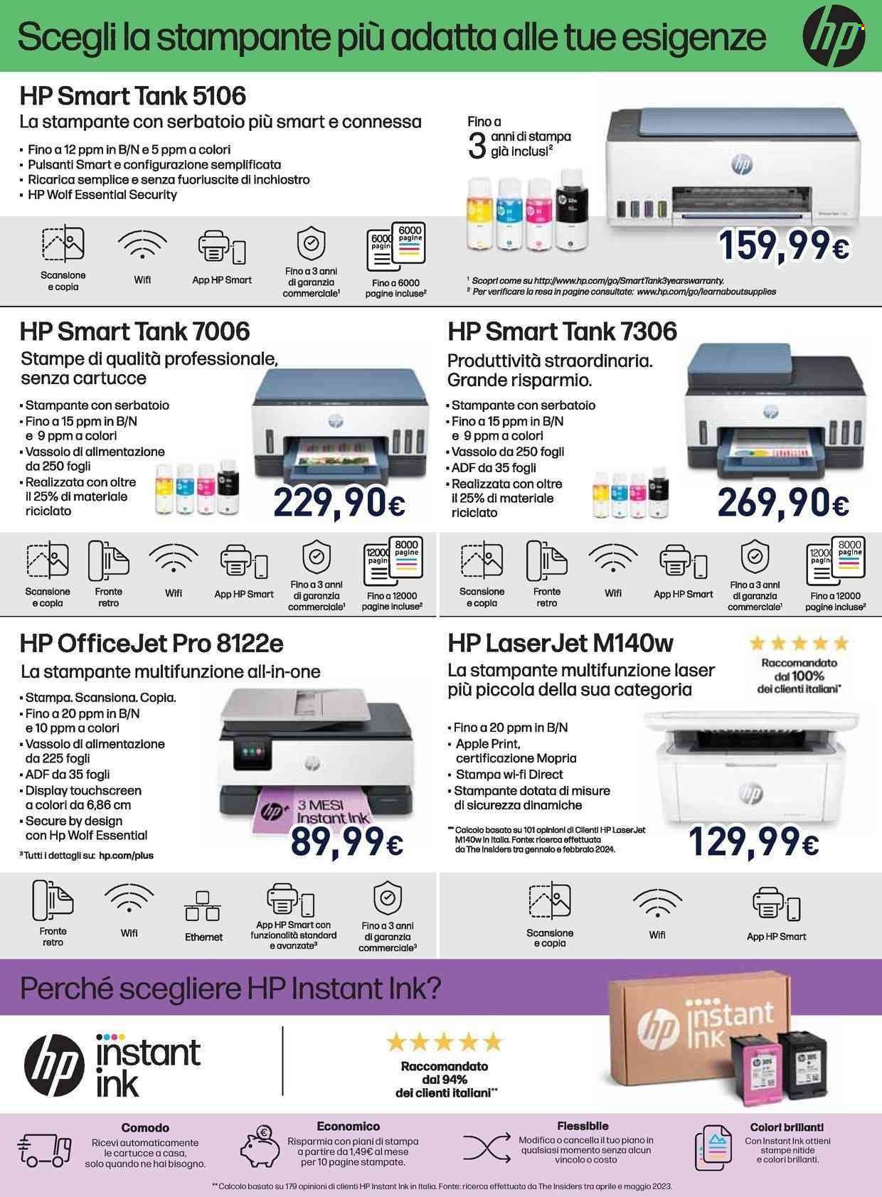 Volantino Unieuro - 23/8/2024 - 5/9/2024. Pagina 33