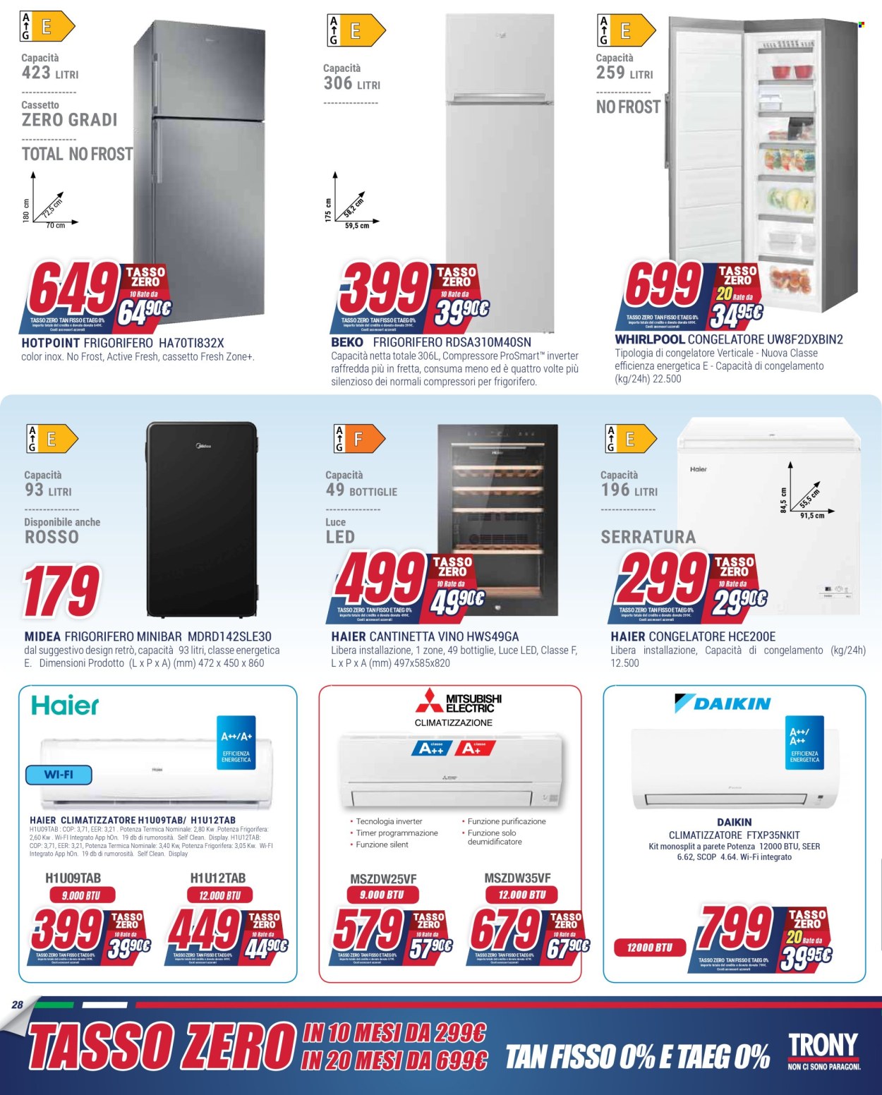 Volantino Trony - 12/9/2024 - 25/9/2024. Pagina 28