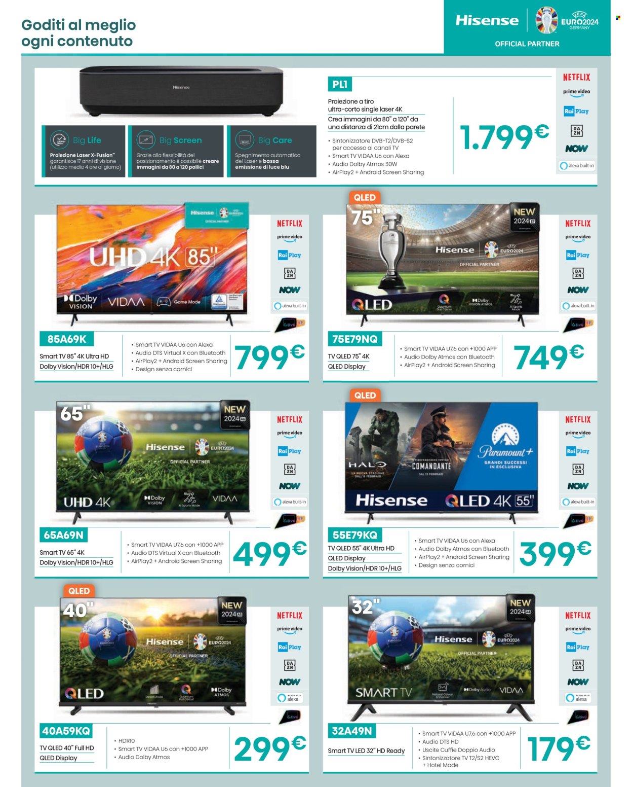 Volantino Trony - 12/9/2024 - 25/9/2024. Pagina 15