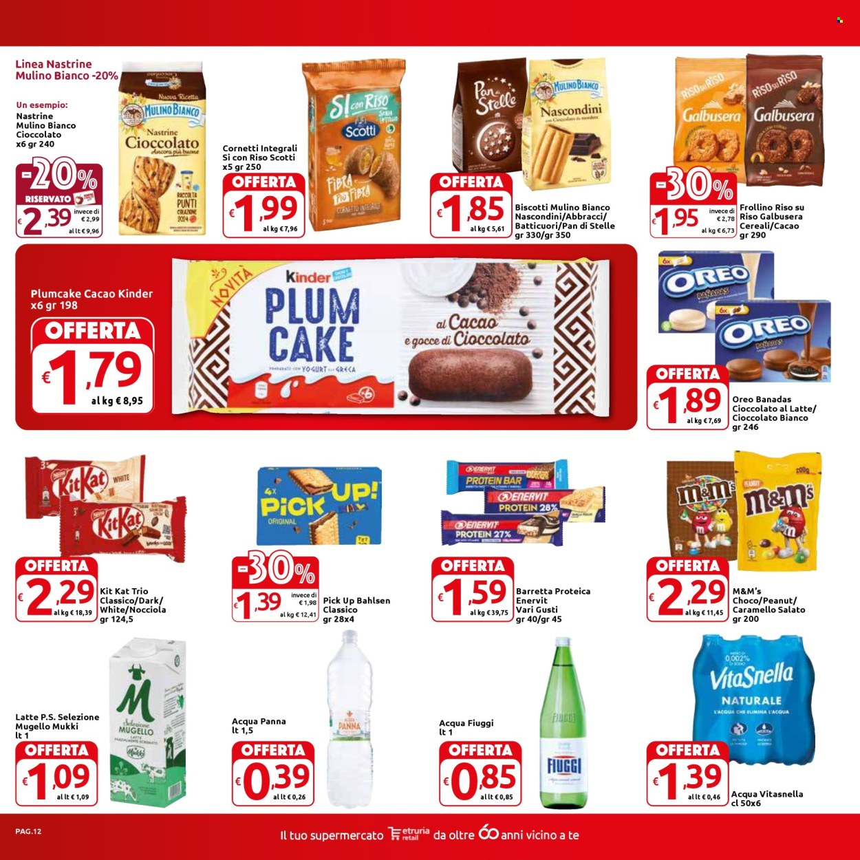 Leták Carrefour - 17.9.2024 - 26.9.2024. Strana 12